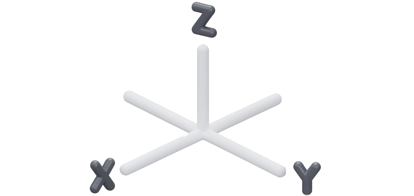 13. Sistemes de coordenades i representació gràfica